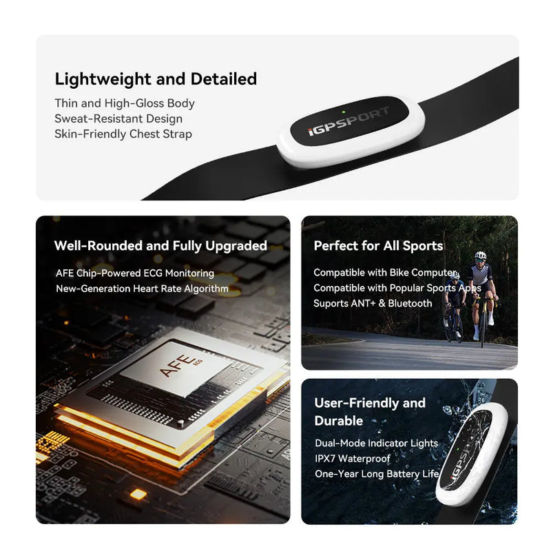 Load image into Gallery viewer, Heart Rate Sensor - HR50 | ANT+ & Bluetooth, Waterproof, Compatible with Cyclo-Computers, Indoor Trainers, Android & Iphones - MADOVERBIKING - iGPSPORT