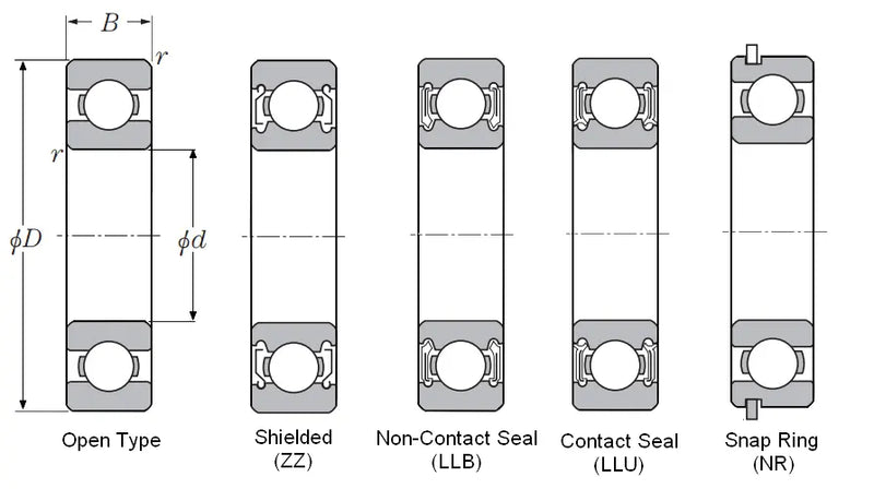 Load image into Gallery viewer, NTN Bearing-6806LLU 2RS