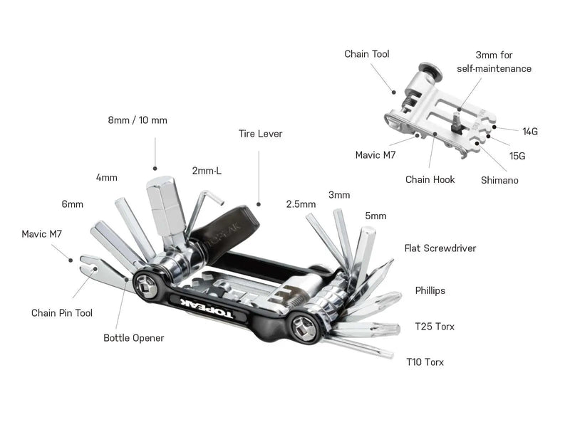 Load image into Gallery viewer, Topeak Ninja Master+ T20 Toolbox