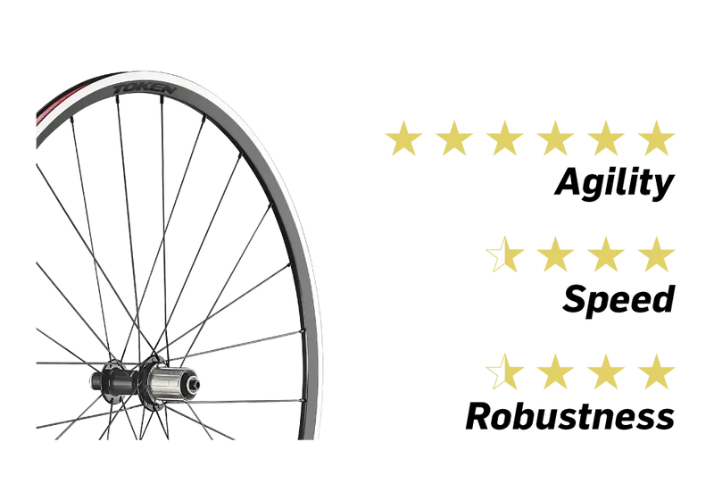 Load image into Gallery viewer, TOKEN WHEEL SET ALLOY RIM BRAKE RESOLUTE 22MM SRAM/SHIMANO 11/12 SPEED BWRC22A/3-BKTSTK TOKEN MADOVERBIKING