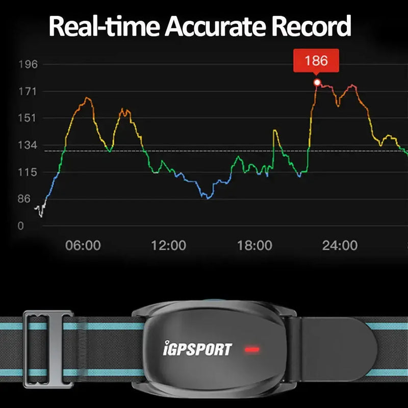 Load image into Gallery viewer, iGPSPORT HEART RATE SENSOR | HR70 - ANT+ & BLUETOOTH, WATERPROOF, COMPATIBLE WITH CYCLO-COMPUTERS, INDOOR TRAINERS, ANDROID & IPHONES MADOVERBIKING MADOVERBIKING