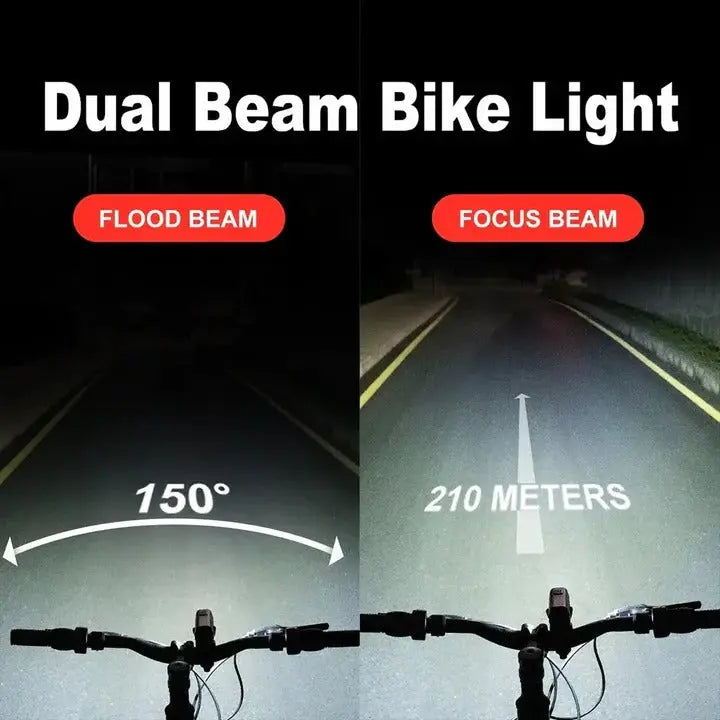 Load image into Gallery viewer, TOWILD DLite1800 Bike Light Royal Traders MADOVERBIKING