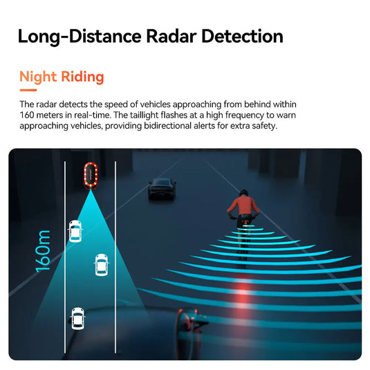 Smart Radar Taillight - SR MINI | Upto 150m Vehicle Detection, 25H Battery & Type-C - MADOVERBIKING -  iGPSPORT