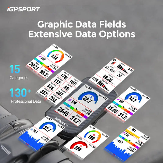 GPS Bike Computer - BSC300T | 2.4" Color Display, Type-C, IPX7, Offline Routes and More - MADOVERBIKING -  iGPSPORT