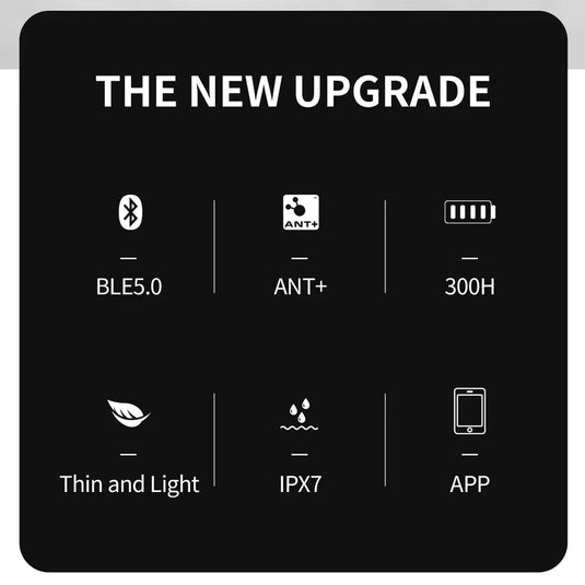 Cadence Sensor - CAD70 | ANT+ & Bluetooth (RPM) for Bike Computers, Android & Iphones