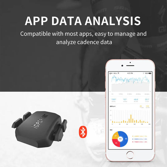 Cadence Sensor - CAD70 | ANT+ & Bluetooth (RPM) for Bike Computers, Android & Iphones