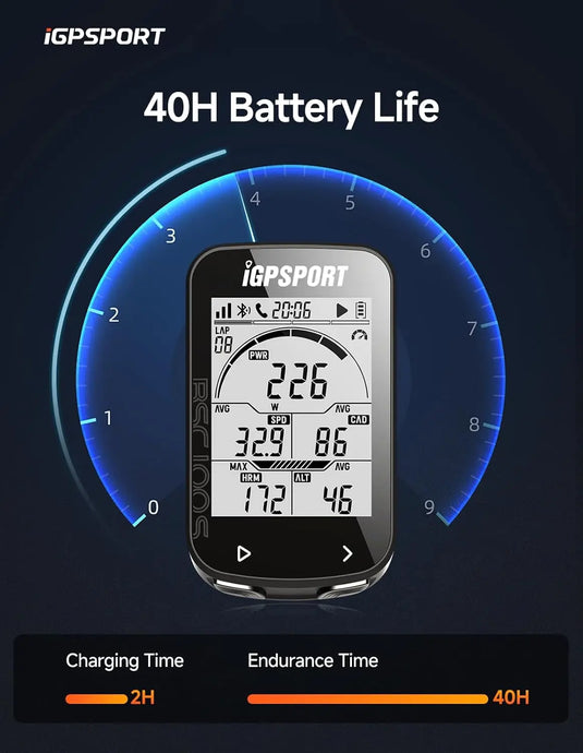 GPS Bike Computer - BSC100S | Type-C, 2.6" Display, 40H Battery, ANT+ & Strava Enabled