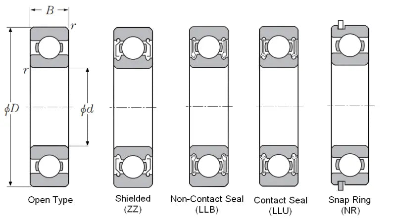 Load image into Gallery viewer, NTN Bearing-6901LLU 2RS
