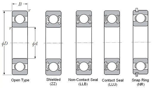NTN Bearing-6902LLU 2RS