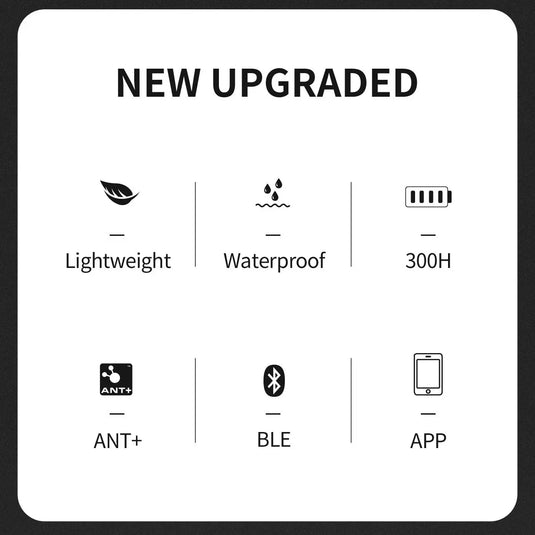 Speed Sensor - SPD70 | ANT+ & Bluetooth - for Bike Computers, Android & Iphones