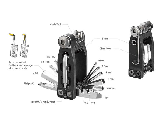 Topeak Ninja Master+ T16 Toolbox