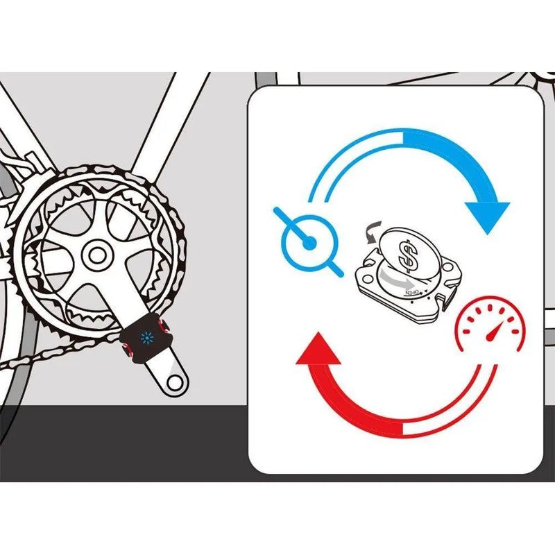 Load image into Gallery viewer, Xplova Ts5 Speed/Cadence Sensor
