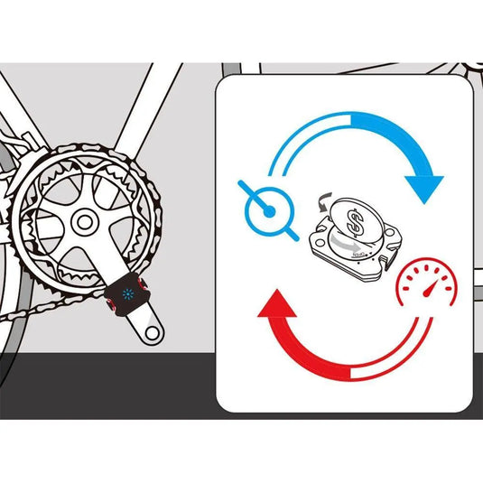 Xplova Ts5 Speed/Cadence Sensor