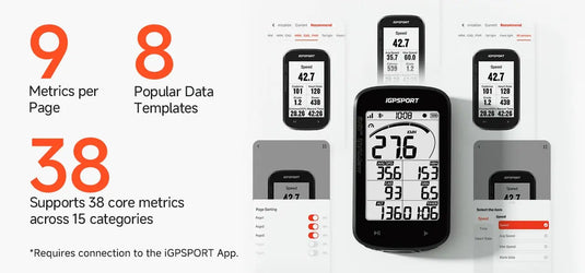 IGPSPORT BSC100Max Lightweight Large-Screen Smart Bike Computer Sleek to the Edge Ride with Ease - MADOVERBIKING