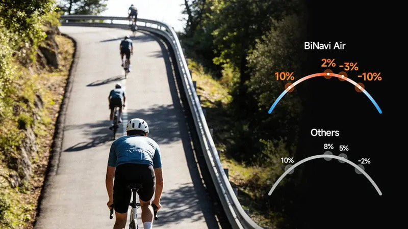 Load image into Gallery viewer, iGPSPORT BINAVI AIR | GPS BIKE NAVIGATOR &amp; COMPUTER - 30H BATTERY, 3" COLOR DISPLAY, 77G ULTRA LIGHTWEGHT - MADOVERBIKING
