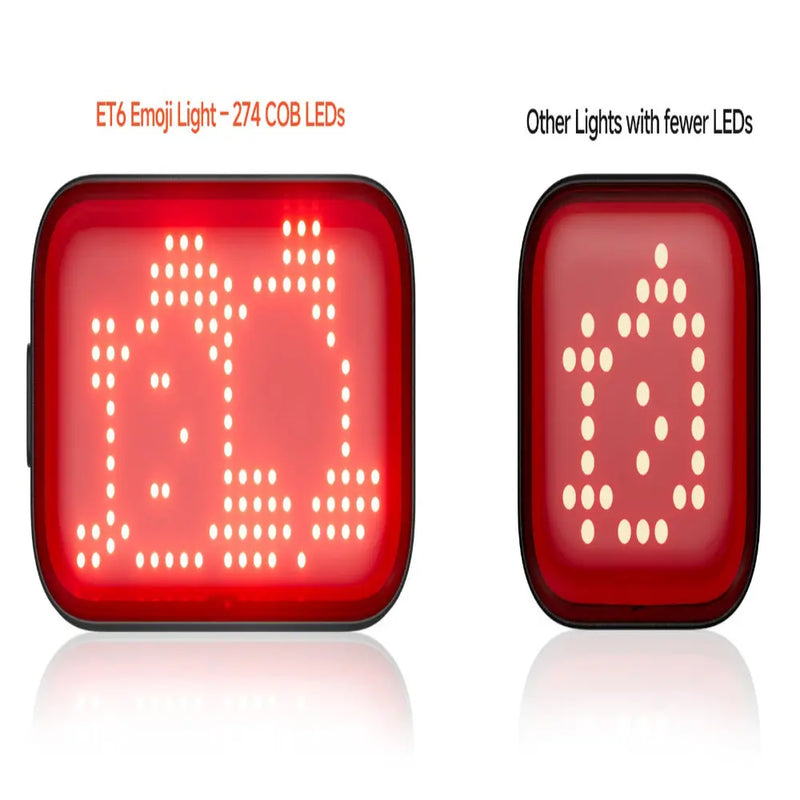 Load image into Gallery viewer, IGPSPORT ET6 Smart Emoji Taillight IGPSPORT MADOVERBIKING
