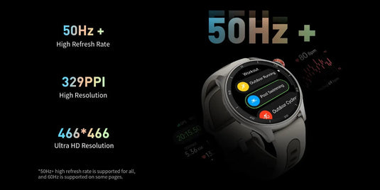 IGPSPORTS LW10 Smart Watch IGPSPORT MADOVERBIKING