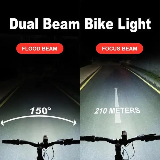 TOWILD DLite1800 Bike Light Royal Traders MADOVERBIKING
