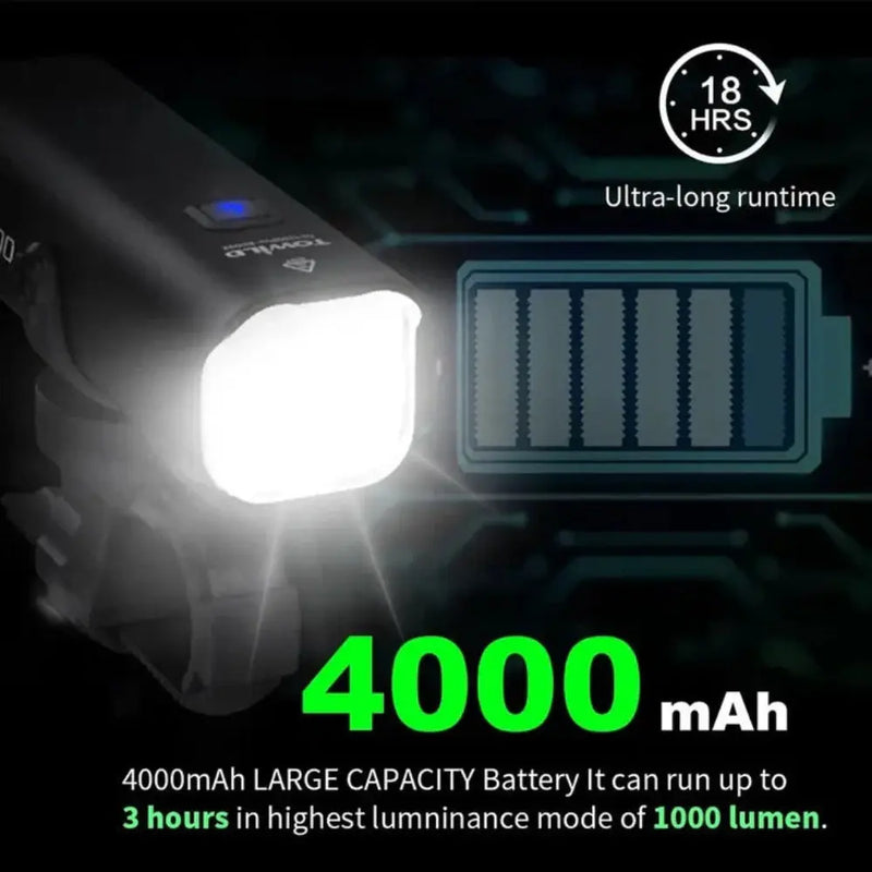 Load image into Gallery viewer, TOWILD CL1000 Bike Light Royal Traders MADOVERBIKING
