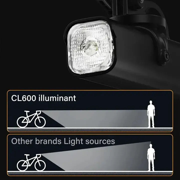Load image into Gallery viewer, TOWILD CL600 Bike Light Royal Traders MADOVERBIKING
